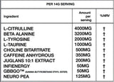 TOP G Supplement
