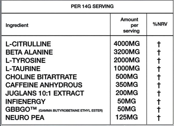 Fireblood Similar TOP G Supplement