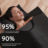 Premium High Dose Infrared Sauna Version 6 Blanket