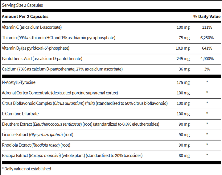 Adrenal atbalsta formula 90 kapsulas - Klaire Labs (SFI Health)