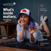 Welzo Ultra Purity Luteolin 500