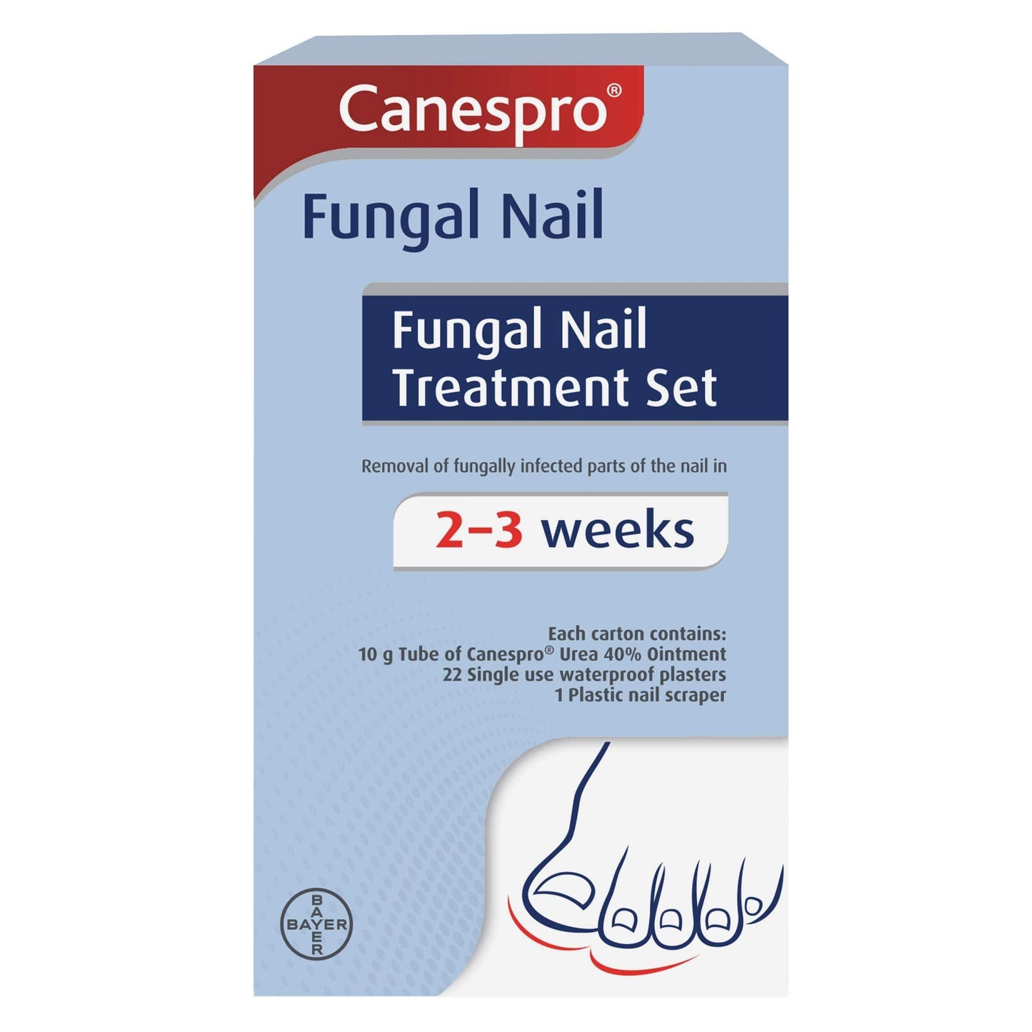 Canespro Fungal Nail Treatment Set - welzo