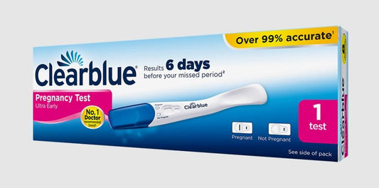 Clearblue Early Detection Pregnancy Test - welzo
