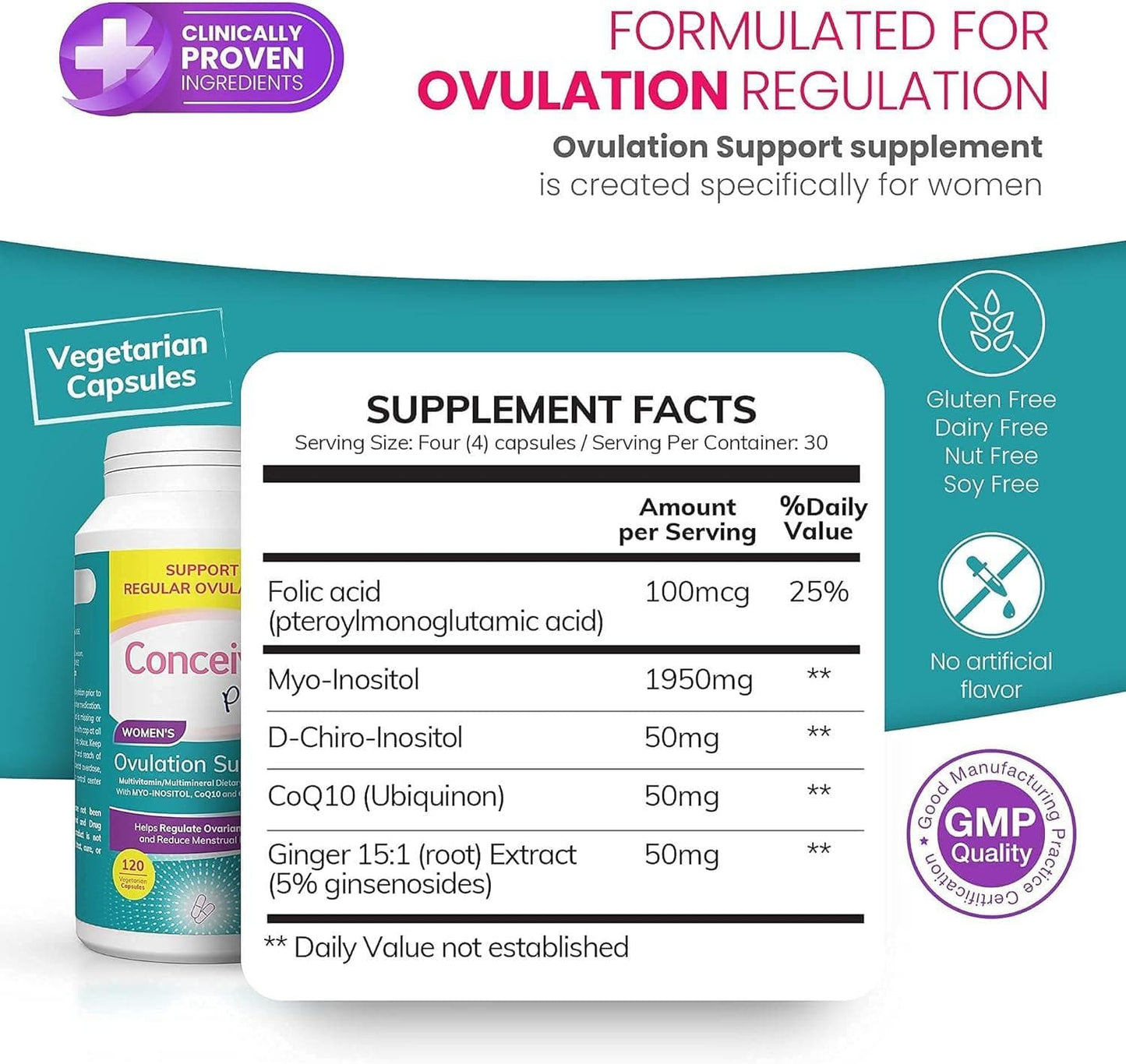 Conceive Plus Ovulation Support Capsules Pack of 120 - welzo