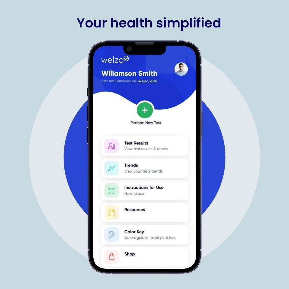 Customised Health Test - welzo