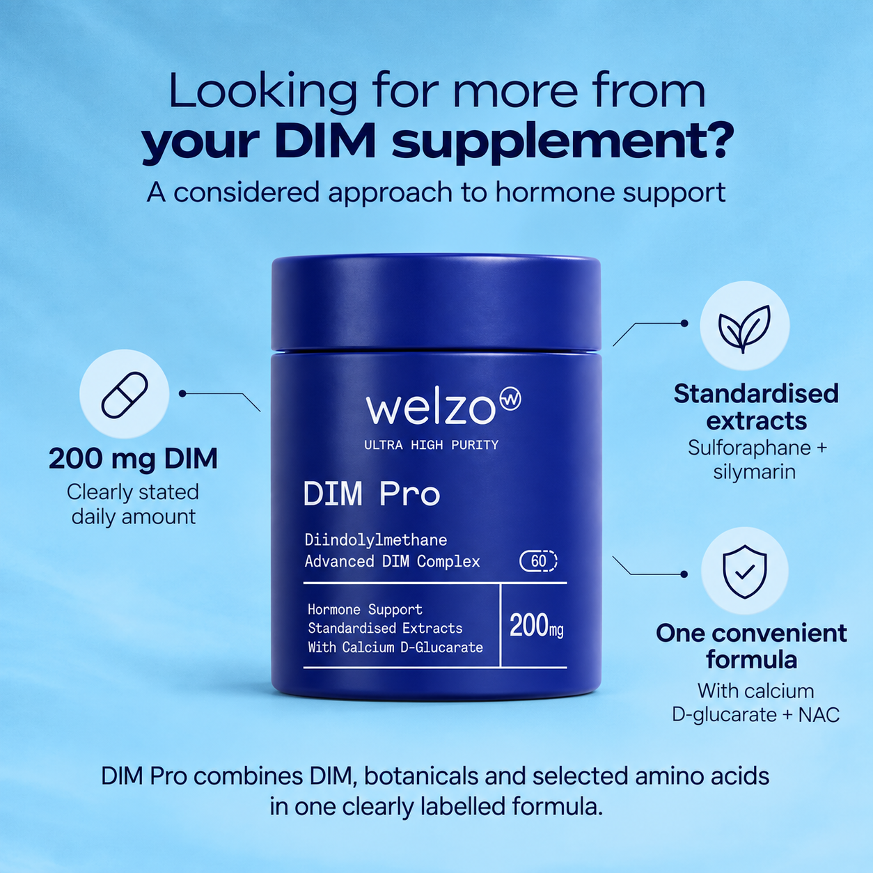 Welzo Ultra Purity DIM Pro 200