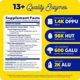 Enzymedica digest spectrum