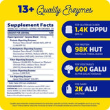 Enzymedica digest spectrum