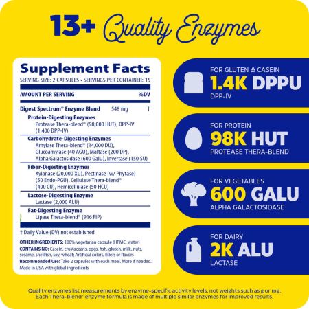 Enzymedica Digest Spectrum 30 kapselit (UK -tarra)