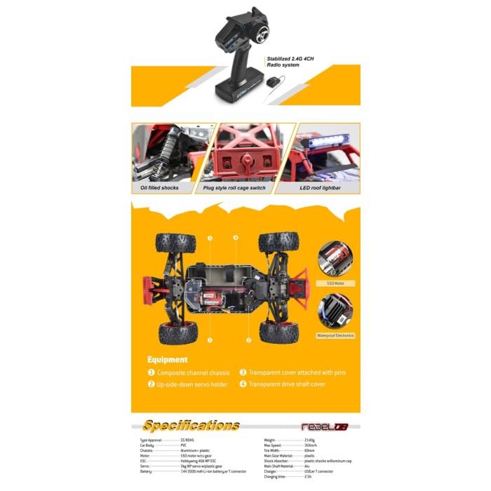 FS Rebel DB 1:10 RTR Electric RC Buggy - Зелено (Копие)