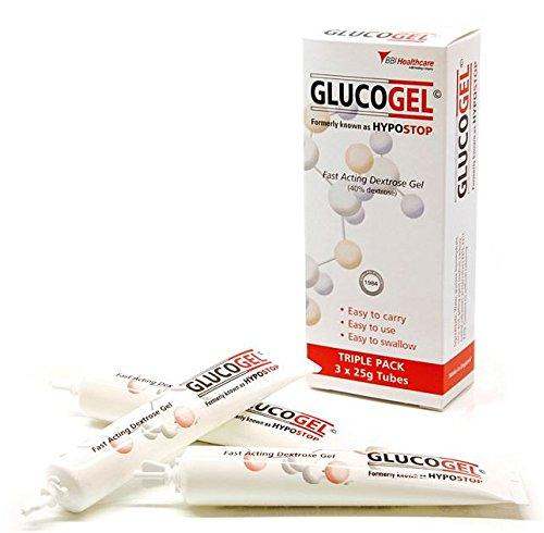 Glucogel Dextrose Gel 40% - welzo