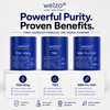 Welzo Ultra Purity BioHacker Bundle — NMN + Trans-Resveratrol + Spermidine