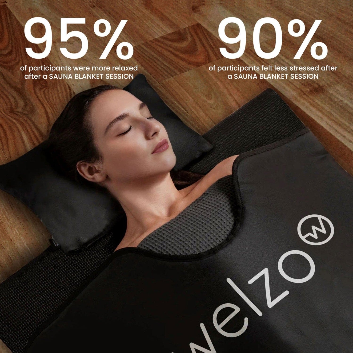 Welzo NMN Capsules, Collagen Powder and Infrared Sauna Blanket Routine