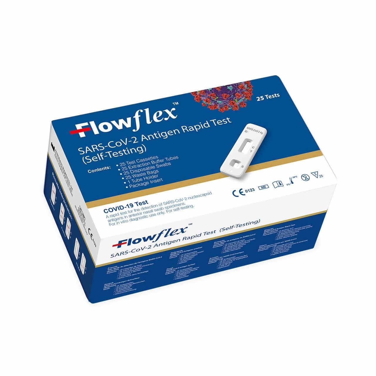 Lateral Flow Antigen Tests - welzo