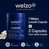 Welzo Ultra Purity Luteolin 500
