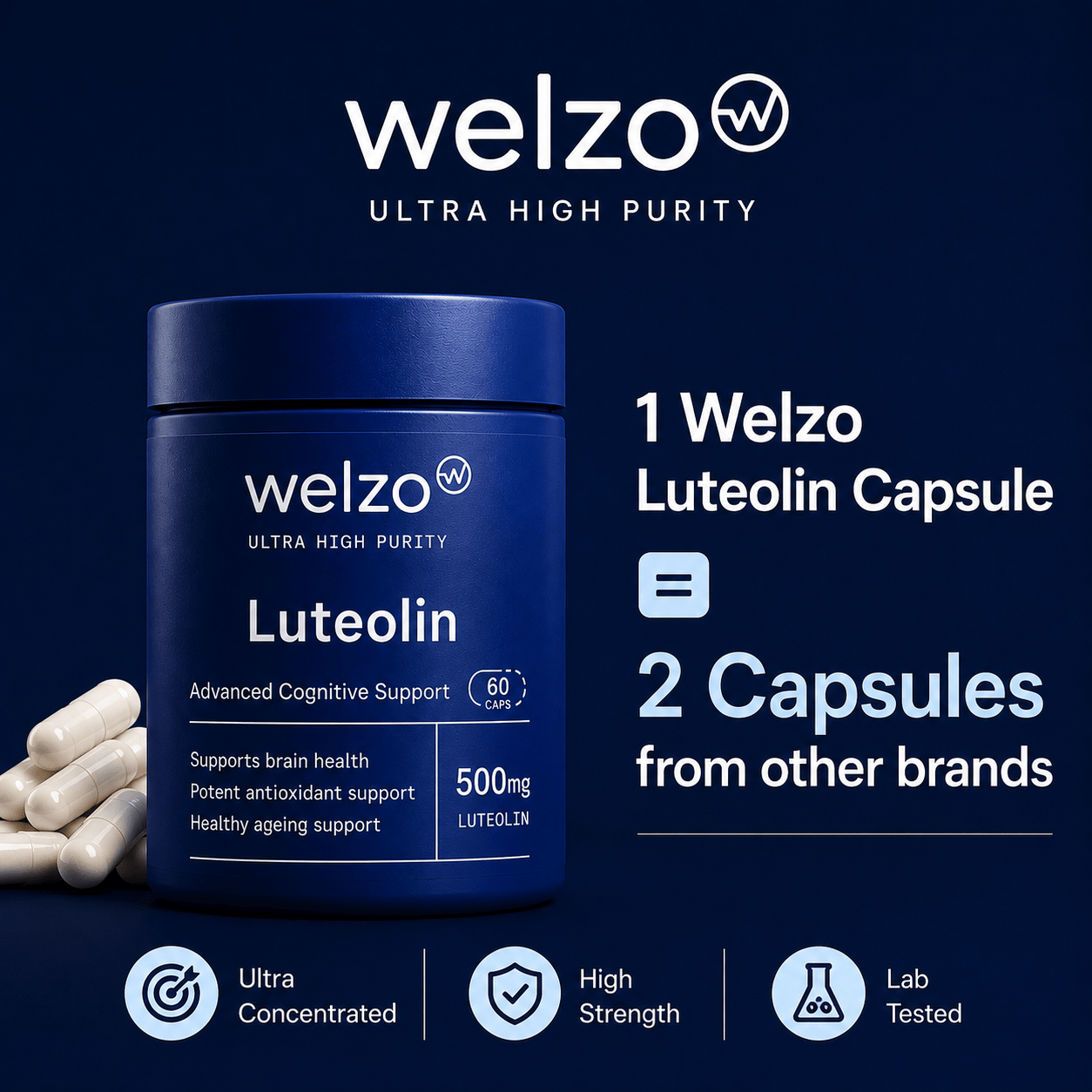 Welzo Ultra Purity Luteolin 500