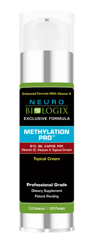 Methylation Pro Topical - 120 Pumps - Neuro Biologix - welzo