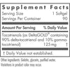 Nutricology deltafraction tocotrienols 125 mg 90 SoftGels