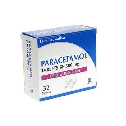 paracetamol is an effective pain relief medication