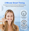 Ivy AI Smart Tooth Bresh mit HD -Kamera