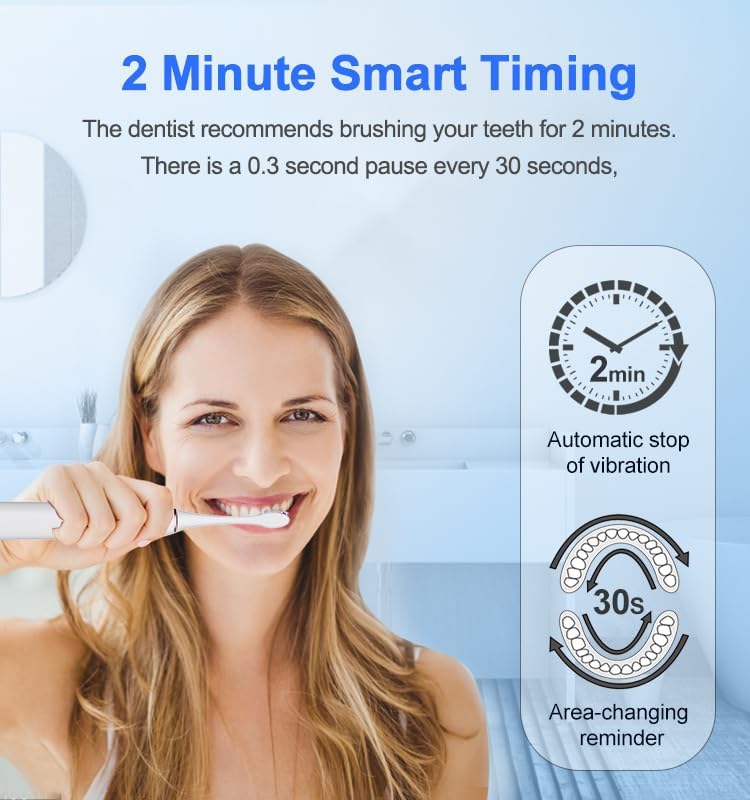 Ivy AI Smart Tooth Bresh mit HD -Kamera