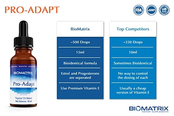 Pro -Adapt (προγεστερόνη) 15ml - Biomatrix