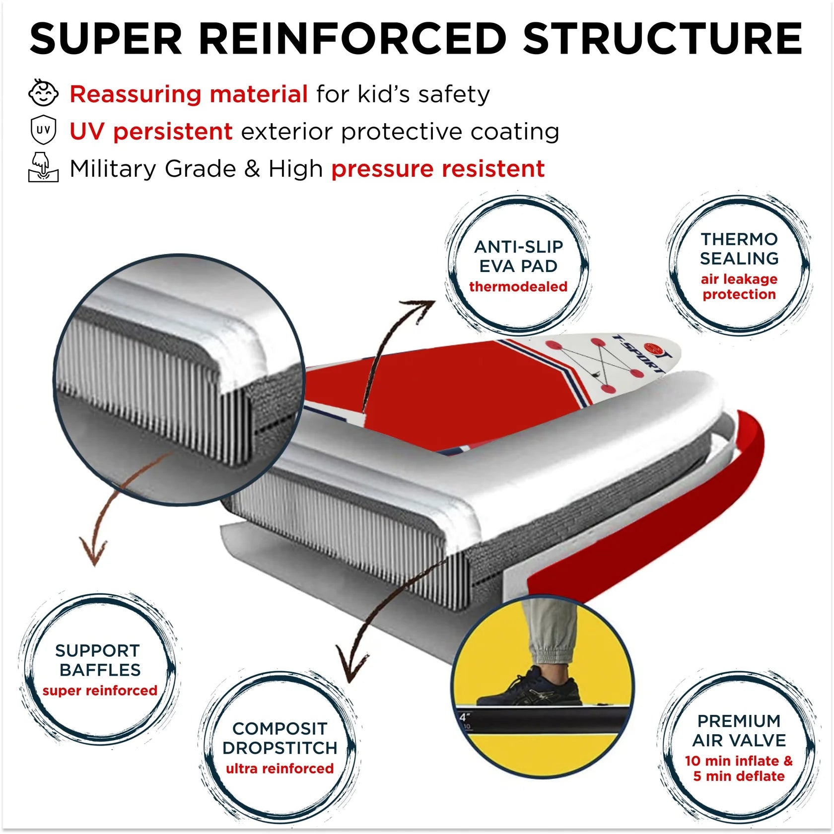 Aufblasbares Paddle Board Rot SUP 10'6"