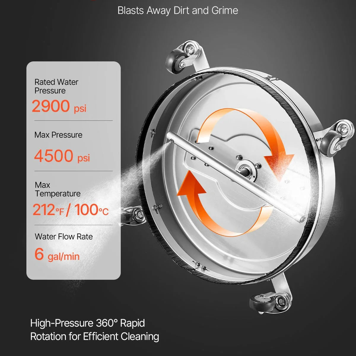 Welzo SurfacePro 20 – Pressure Washer Patio & Driveway Cleaner