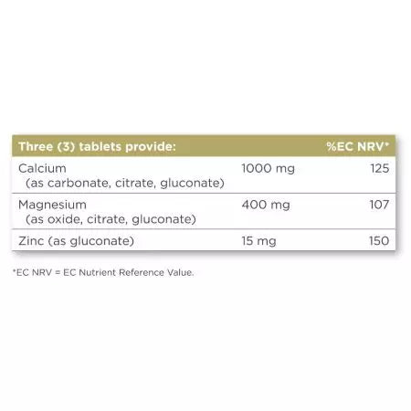 Solgar Calcium Magnesium Plus Zinc Tablets Pack of 100