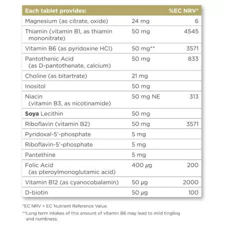 Solgar MegaSorb -vitamin BCOMPLEX magas hatékonyságú tabletta csomag 50