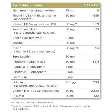 Solgar Megasorb Vitamin BComplex High Potency Tablets Pack of 50