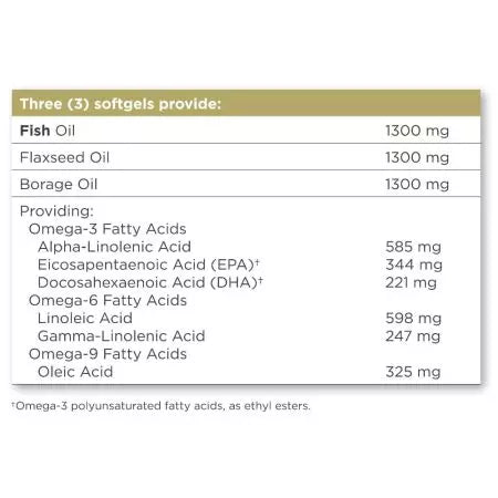 Solgar Omega 369 Pacchetto Softgels di 60