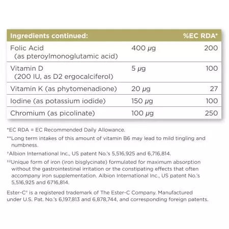 Solgar Omnium comprimidos pacote de 60