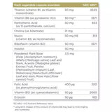 Solgar Vitamin BComplex 50 High Potency Vegetable Capsules Pack of 50