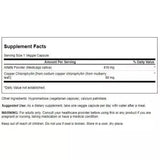 Swanson Chlorophyll as Chlorophyllin 60 mg 300 Veg Capsules
