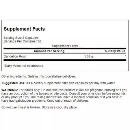 Swanson Dandelion Root 515 mg 60 Capsules