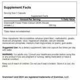 Swanson Graminex Flower Pollen Extract 500 mg 60 Capsules