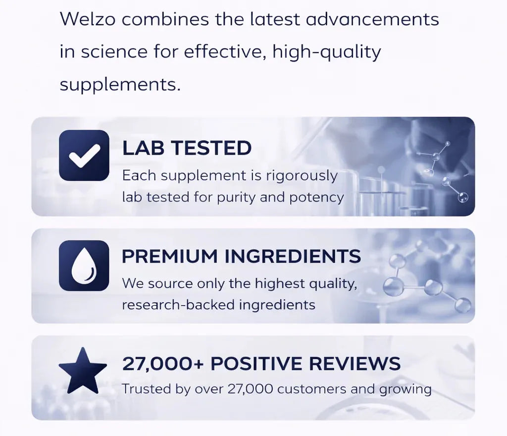 Welzo Ultrazuiverheid CoQ10 Pro 200