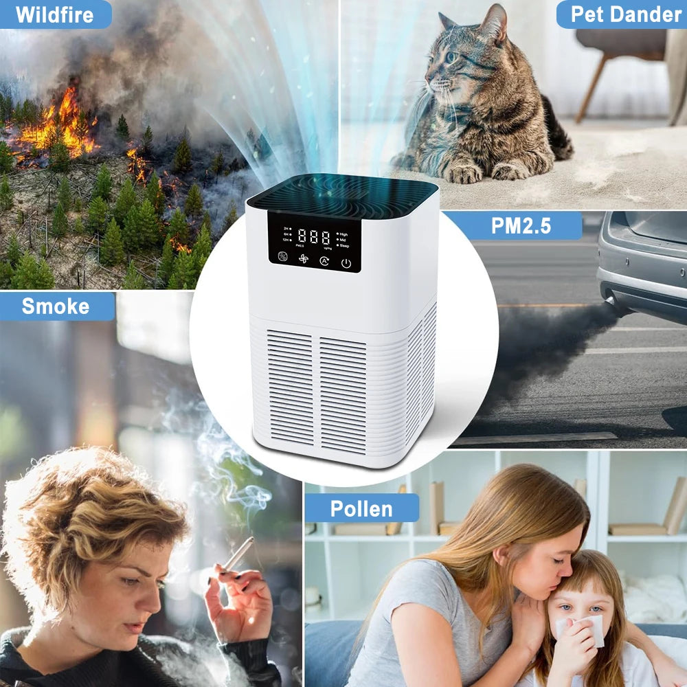 High-Efficiency Air Purifier with HEPA Filter & Negative Ion Generator – Removes Smoke, Odors, Dust, and Pet Dander – Aromatherapy Air Cleaner for Home & Office