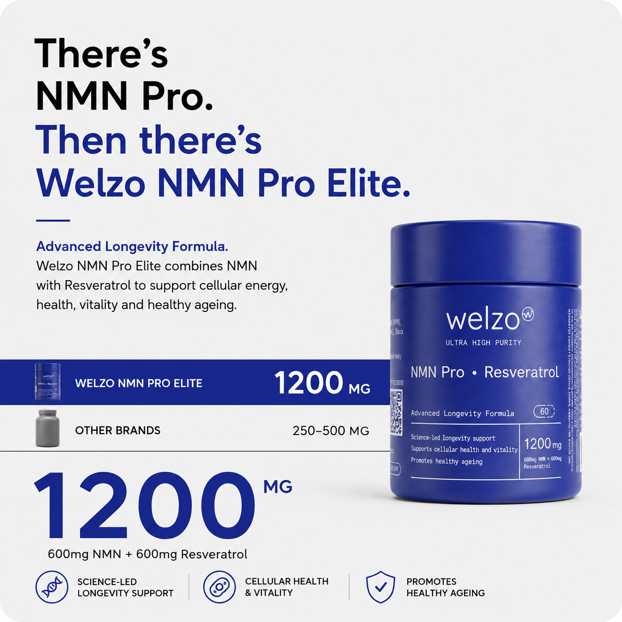 Welzo Ultra Pureté Lutéoline 500