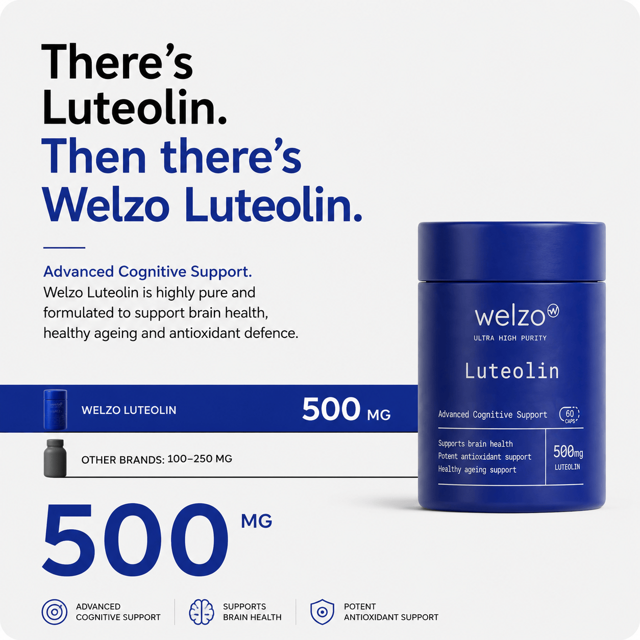 Welzo Ultra Purity Luteolin 500